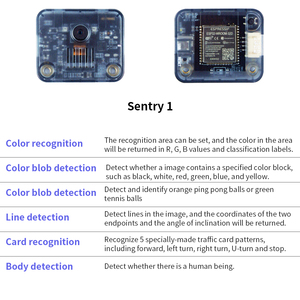 Cámara de gran apertura con sensor Sentry1 de inteligencia artificial para Arduino/micro: Bit/placa de control/Raspberry Pi