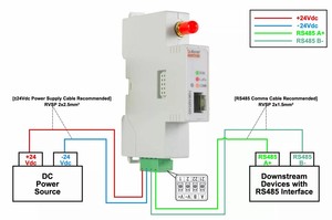 <strong>Ethernet</strong> Port RS485 <strong>Modbus</strong>-RTU Acrel <strong>Data</strong> Transceiver Unit Energy Meter Gateway for <strong>Wireless</strong> Communication - Product Image 2