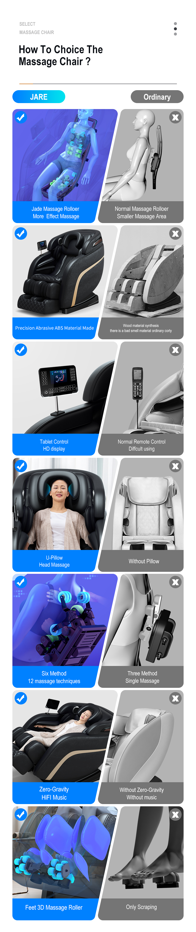 Jare-A6 Jade  SL-Track  Wholesale Factory  Cheap Full Body Massage Chair High Quality Zero Gravity Massage Chair
