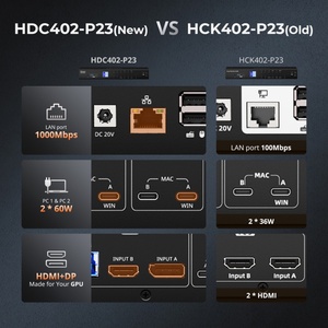 带HDMI显示端口的TESmart 4x2混合KVM交换机支持MST DP Alt模式矩阵切换器 - Product Image 6