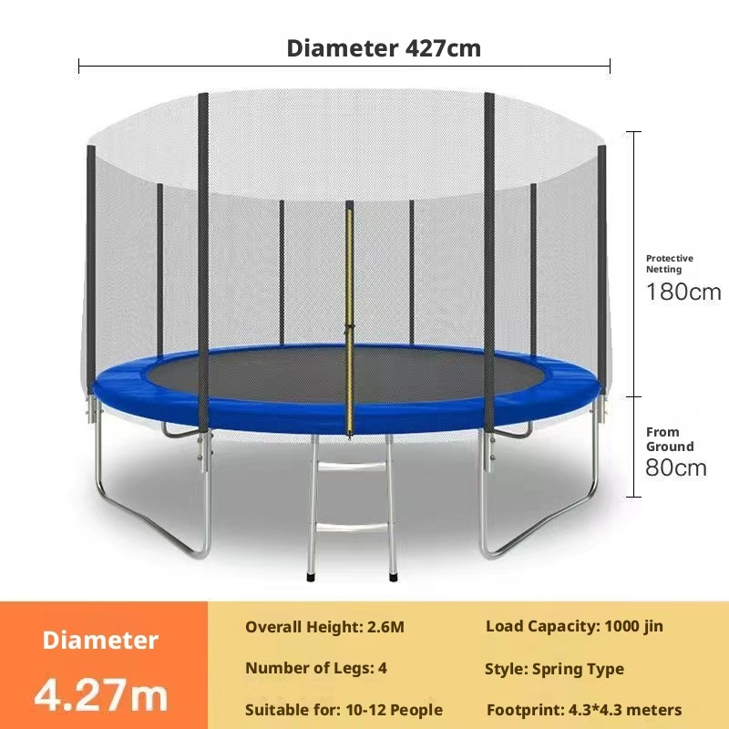 14 feet Blue