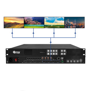 Bitvisus 4x4 2x2 1x4 4K60 POP HDMI PIP可编辑分辨率无缝KVM音频视频矩阵视频墙控制器