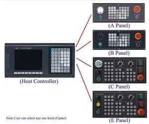 SIGH-Kit CNC completo de rendimiento para fresadora, herramienta de tipo PLC de 3-5 ejes para fresadora, imilar como GSK - Product Image 4