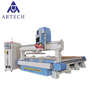 <strong>Syntec</strong> <strong>Control</strong> System 2030 Woodworking <strong>Cnc</strong> <strong>Router</strong> <strong>Machine</strong> with Best Price - Product Image 3