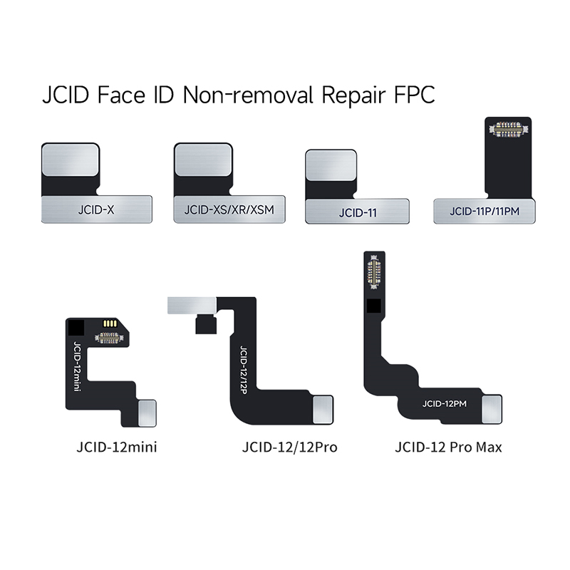 Ensemble complet Face ID