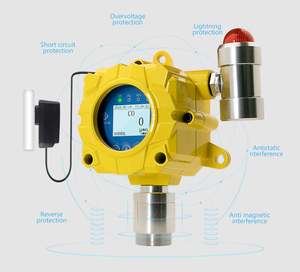 Für Bosean Hot Sale Festgas detektor CO <span class=keywords><strong>O2</strong></span> H2S NH3 CL2 H2 CH2O O3 PH3 CO2 NO NO2 SO2 für Gasana lysa toren