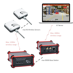Greenhouse Farm Radio Wave <strong>Wireless</strong> Pipe <strong>Temperature</strong> <strong>Sensor</strong> Data Collector - Product Image 3