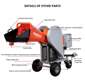 Facile da trasportare e far funzionare l'albero lungo in loco in rami corti in una macchina per il processore di legno di 1 secondo - Product Image 6