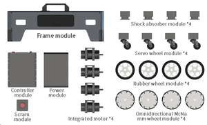 Multifunktion ale 4WD-Auto-Kits Rad Python Mobile Robot Rekon figur ierbare Metallkörper-Servomotor Roboter-Chassis-Robotik-Kits
