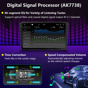 IPS 7870 9/10 אינץ' 2k אנדרואיד 13 ניווט GPS 5G WiFi 3D רכב DVD רדיו רב <span class=keywords><strong>UI</strong></span> מערכת נושאים נגן מולטימדיה