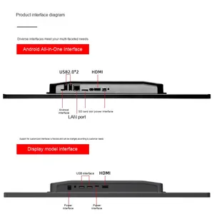 Zhi Chun 21.5インチIP65産業用制御オールインワンマシン壁に取り付けられたPLCキングビュータブレット表示画面内蔵コンピュータ - Product Image 1