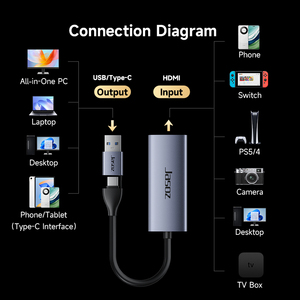 Entrada 4K para HDMI a USB3.0 60Hz Dual 2 en 1 Adaptador de captura de video Chip MS2130 de alto rendimiento para transmisión de video