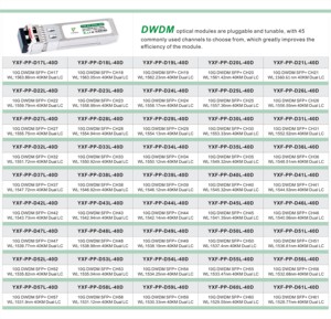 Mô-đun quang học dwdm 10 gbit/S SFP + 40km 193.200 thz ch32 DW-SFP40-10G-xxxx thu phát mô-đun 10G SFP + dwdm giá - Product Image 4