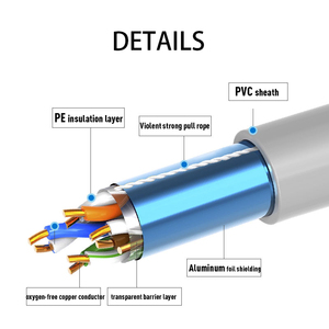 Rame Standard UTP/<span class=keywords><strong>FTP</strong></span> Ethernet Cat5 Multi Core Twisted Pair cavo 305M cavo di rete LAN cavo ethernet