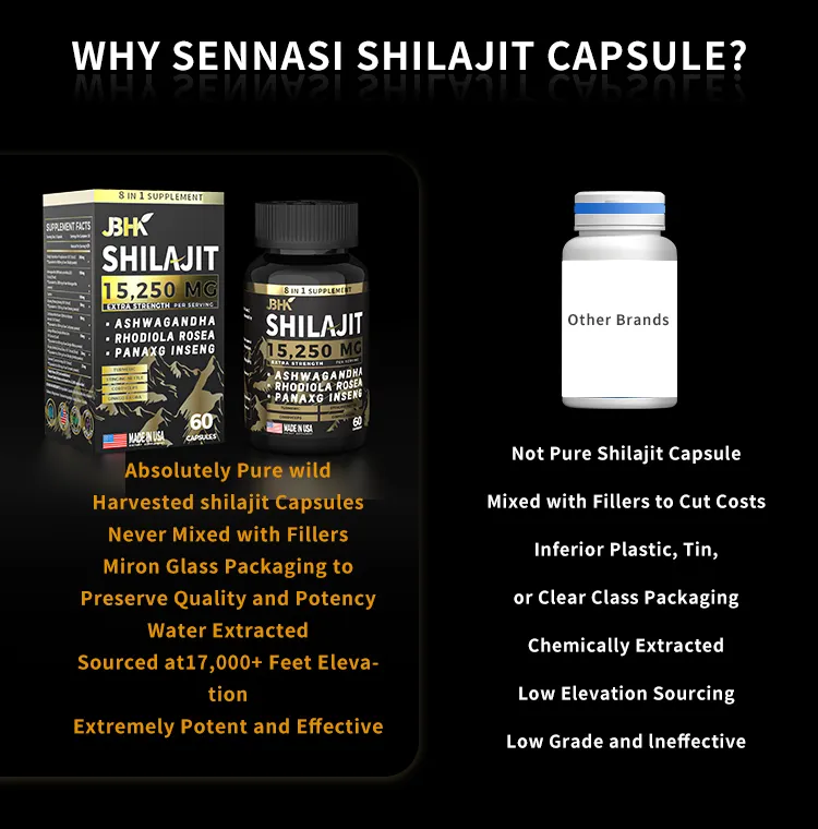 Soin de Santé de Marque privée Oem Plus Hommes Santé Herbal Shilajit Root Extract Pure Himalayan Shilajit Capsule gummy