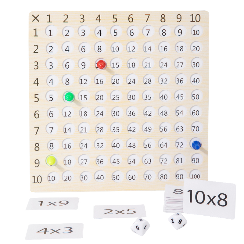 Comme exposition d'image