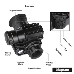 SPINA NVG 10 kask monte gündüz ve gece kayıt fotoğraf çekmek kızılötesi gece görüş avcılık kapsam - Product Image 3