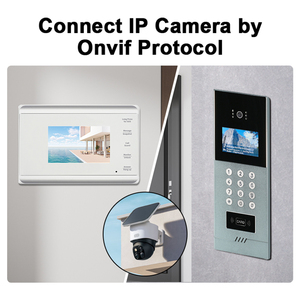 Precio del fabricante Sistema de intercomunicación 4,3 pulgadas Apartamento analógico Video Timbre Cámara con sistemas de control de acceso Videoportero - Product Image 6