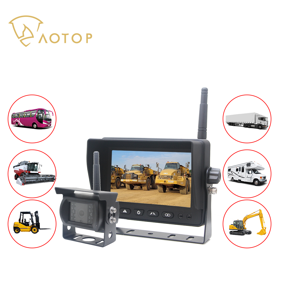 CM-500MDW-720P--1 Camera (Best)