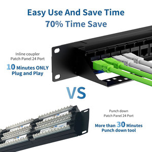 Fiber Sliding ODF Boxes Enclosures <strong>With</strong> <strong>Module</strong> Keystone Modular Jack Rack Mount 19 Inch 48 Port Network <strong>Patch</strong> <strong>Panel</strong> - Product Image 3