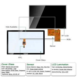 Pantalla LCD de 7 ", 24 bits, RGB, 800x480, interfaz I2C de puntos, módulo de pantalla táctil LCD TFT de 7 pulgadas para máquina expendedora - Product Image 3