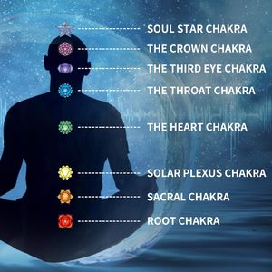 Đầy Màu Sắ<span class=keywords><strong>c</strong></span> Hợp Kim Nhôm Điều Chỉnh Dĩa Y Tế Chakra Điều Chỉnh Ngã Ba Thiết Lập 126.22 136.1 141.27 172.06 194.18 210.42 221.23 272.2Hz - Product Image 3