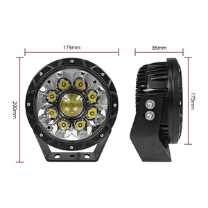 โหมดการทำงานที่ชัดเจนและเย็นไฟ LED ไฟเตือนรถยกไฟทำงาน LED สีฟ้า - Product Image 4