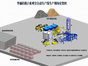 Полностью Автоматический Кирпич и блок делая производственную линию - Product Image 5