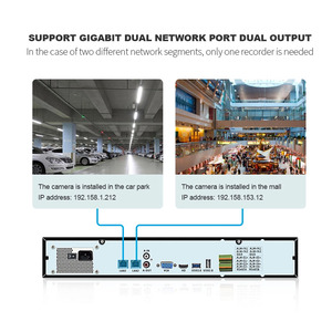 128ch H.265/h.264 Smart Nvr Security System Support 4K/8M <strong>IP</strong> <strong>Camera</strong> Network Recorder - Product Image 5