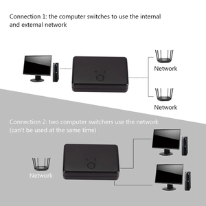 2 In 1 Out/1 In 2 Out内部外部ネットワークスイッチャースプリッターボックス2ポートRJ45LANネットワークスイッチセレクター100MHz - Product Image 5