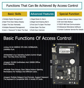 C3-100 C3-200 C3-400 IP-basierten Tür zugangs kontroll platine Wiegand Access Control Panel Zk Tür zugangs kontroll system - Product Image 4