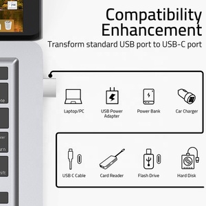 USB Type-C ตัวเชื่อมต่อ Micro USB FEMALE TO Type C MALE Converter สายโอนข้อมูล OTG - Product Image 5