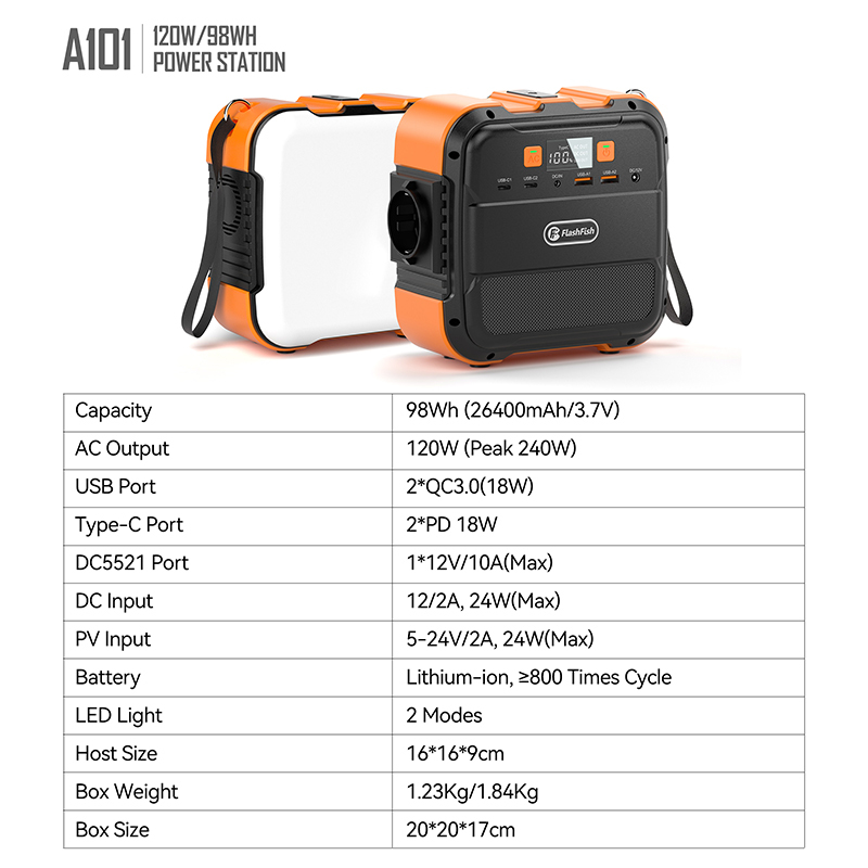 A101 120W/ 98Wh