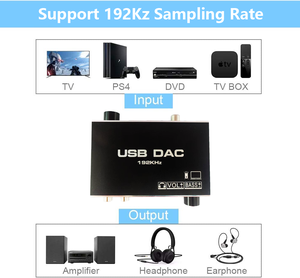 新型19 2千赫通用串行总线数模转换器数字模拟音频转换器适配器支持通用串行总线传输电脑端播放器信号