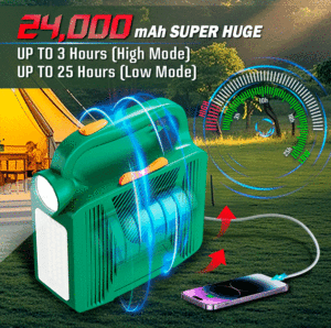 ソーラーハンドクランクラクラジオ76.8Wh MP3プレーヤーTFカードUSBポート12V DC出力屋外キャンプ用緊急照明電源 - Product Image 3