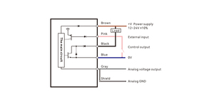 Sense High Accuracy Analog CMOS Digital Laser Displacement <strong>Sensor</strong> 100mm400mm Detection Range - Product Image 3