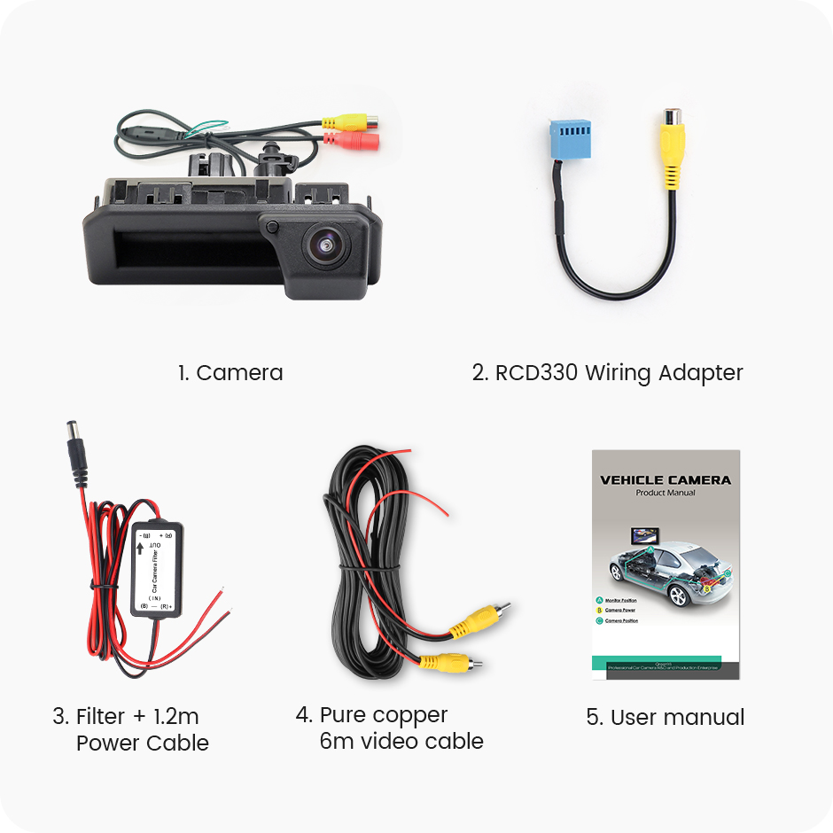 Caméra RCD330