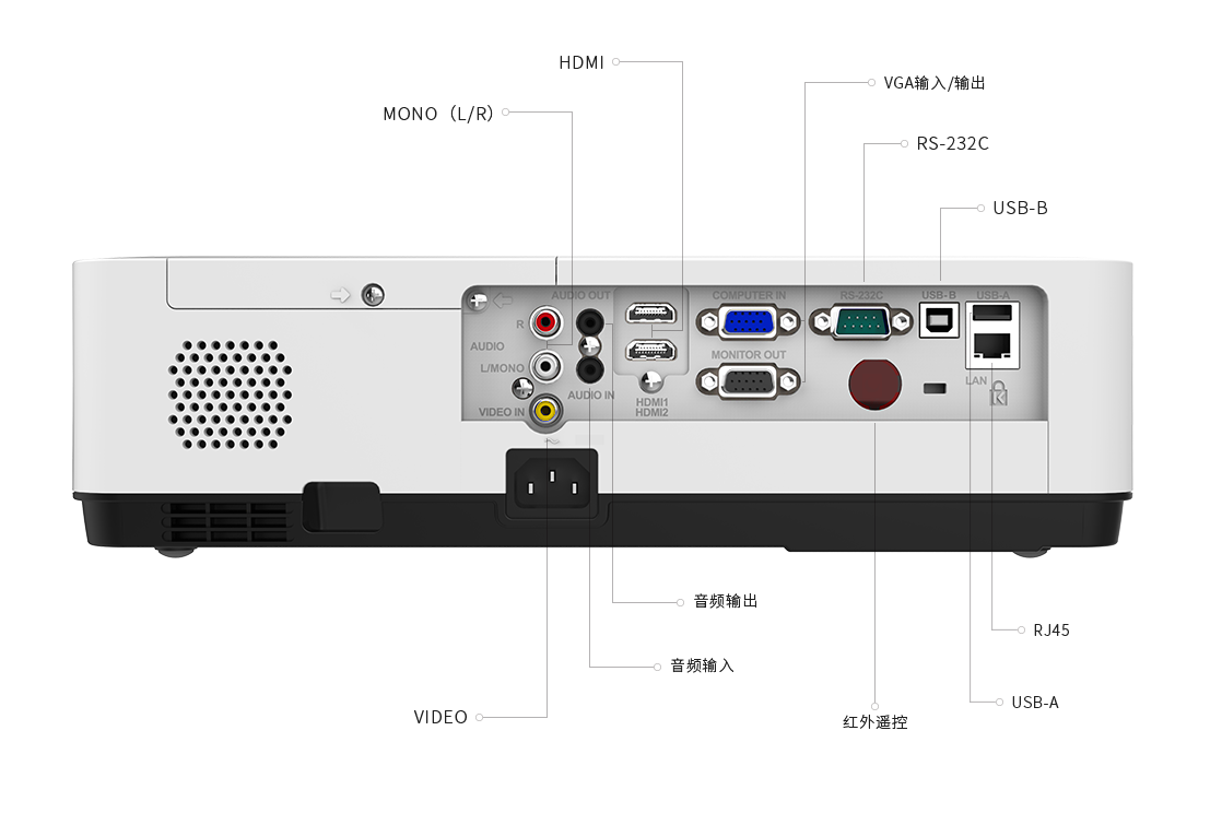 5000 репроектор 3lcd полное Hd 1080P WIFI офиса 4k люменов портативный 5