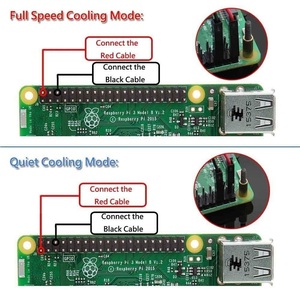 Gute Qualität Raspberry Pi 4 Modell B Aluminium Kühlkörper Lüfter RAM Kühlkörper Set für Himbeer Pi 4 - Product Image 6