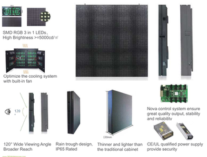 ZAXTEAM Outdoor P3.076 LED-Anzeige feld modul NovaStar-Steuerungs system Billboard Advertising Display Screen LED-Wand - Product Image 6