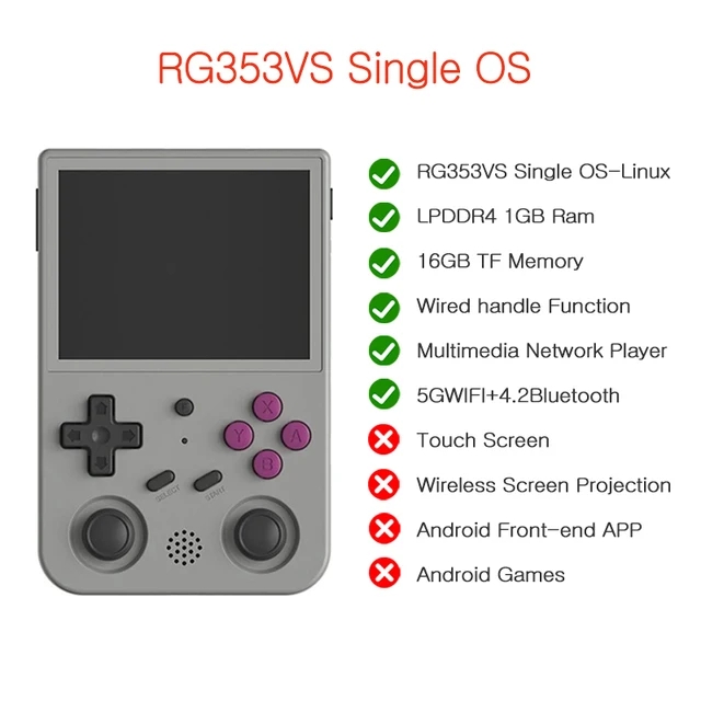 Solo OS gris de RG353VS