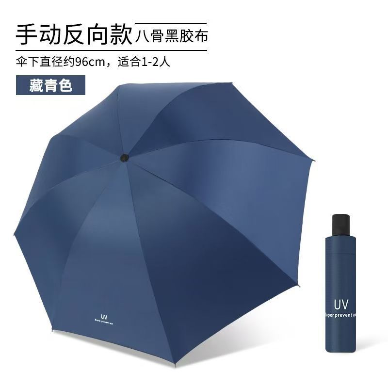 Manual 8-bone UV filter - Navy blue