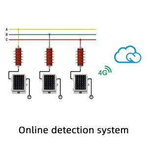 TR Passive Wireless <strong>lightning</strong> Arrester <strong>lightning</strong> Online Monitoring <strong>Device</strong> 4G Wireless Communication - Product Image 6