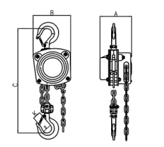 手动HSZ-G 360度链块 - Product Image 4