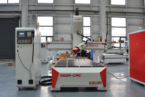 Brand New Product <strong>CNC</strong> <strong>Router</strong> <strong>ATC</strong> <strong>Router</strong> for 4 Axis WoodWorking Cutting and Engraving With Wholesale Inventory - Product Image 2