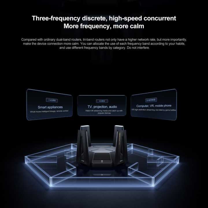 Original Xiaomi WiFi Router 10 Gigabit Tri-Band Wireless Mesh Network Game Acceleration Repeater