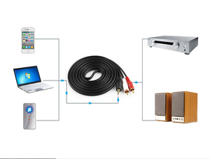 3.5MM JACK 2RCA kablosu için uygun geniş bir ses ekipmanları - Product Image 4