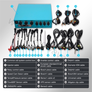 Hwaut IQA AHE CRS500 Hochdruck-Common-Rail-Steuerungs system Injektor-Test gerät Maschine für EUI-EUP Heui Heup HP0 - Product Image 5