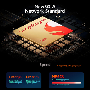 2025 SDX75 AX3000 WiFi6 Application 5G Modem CPE 2.4GHz <strong>5GHz</strong> 6GHz AP SIM Card Router <strong>Wi</strong>-<strong>Fi</strong> InterfaceHigh-Performance 5G - Product Image 3
