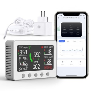 Professional Air Quality Monitor and Solution <strong>Device</strong> for Ventilation China <strong>Factory</strong> RS485 Data Logger <strong>Output</strong> Co2 Meter School - Product Image 1